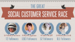 social customer service rat race infographic
